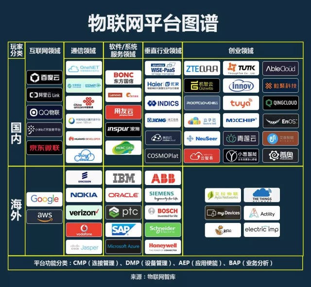 line聊天软件官方下载地址