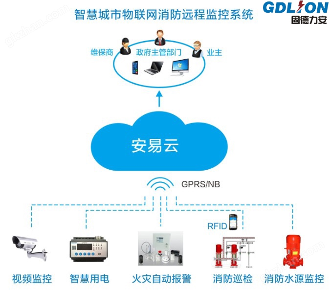 line聊天界面模板打造个性化沟通体验