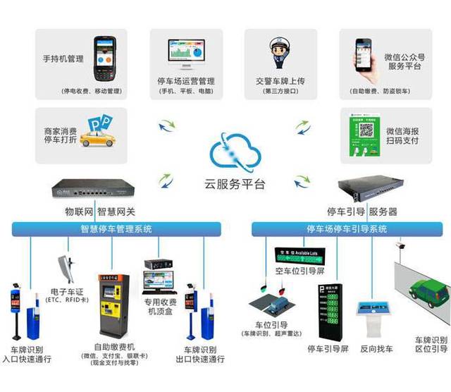 line聊天界面个性化壁纸推荐