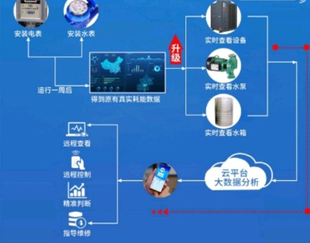 line官网快速通道直达最新资讯