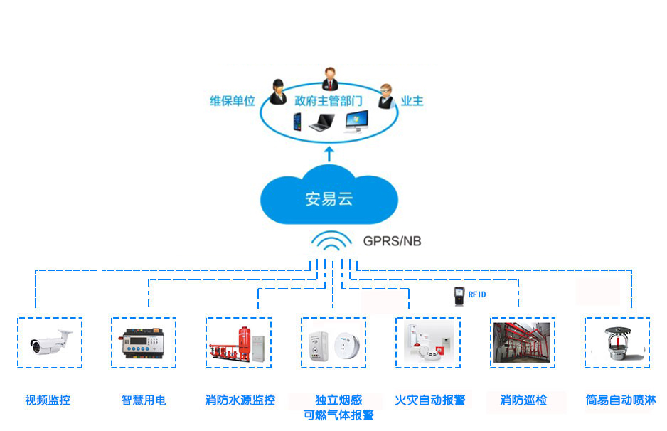 line官网下载地址一应俱全